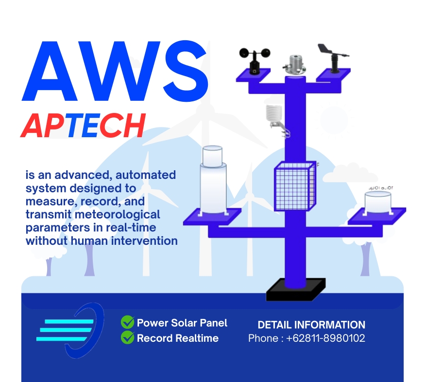 Automatic Weather Station (AWS)
